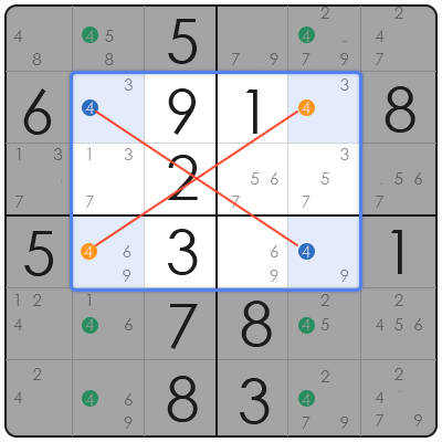 sudoku solver algorithm python